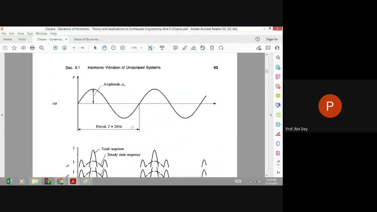 Structural Dynamics ( Free vibration Damped SDOF system)   #SDOF #Structural dynamics #freevibration