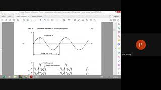 Structural Dynamics ( Free vibration Damped SDOF system)   #SDOF #Structural dynamics #freevibration