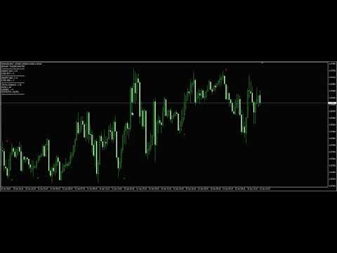 Video Binary Trader Master