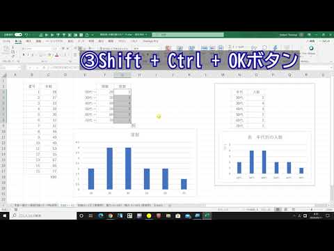 看護学科 量的データから度数分布表をつくる