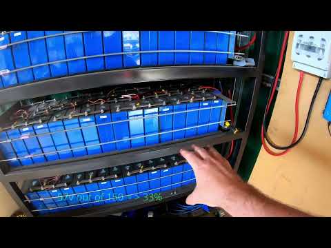 BadIdea #1 - ACvsDCCoupling