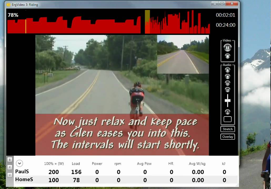 threshold testing with the ErgVideo virtual reality cycling app