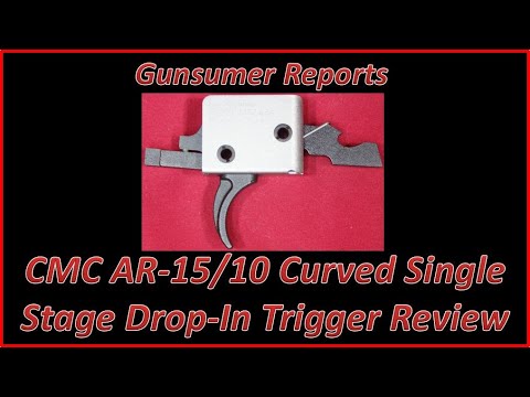 Explained: CMC Triggers and Their Performance