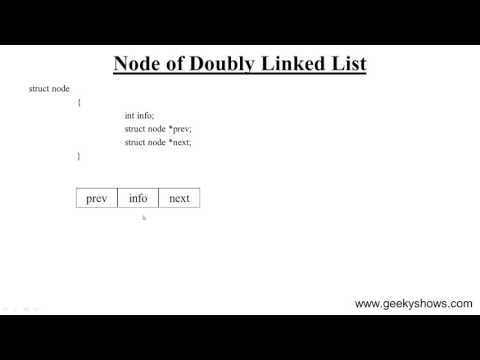 Data and File Structure New Series