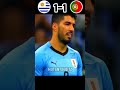 Uruguay VS Portugal 2018 FIFA world cup Round of 16 Goals & HIghlight #highlights #shorts #football