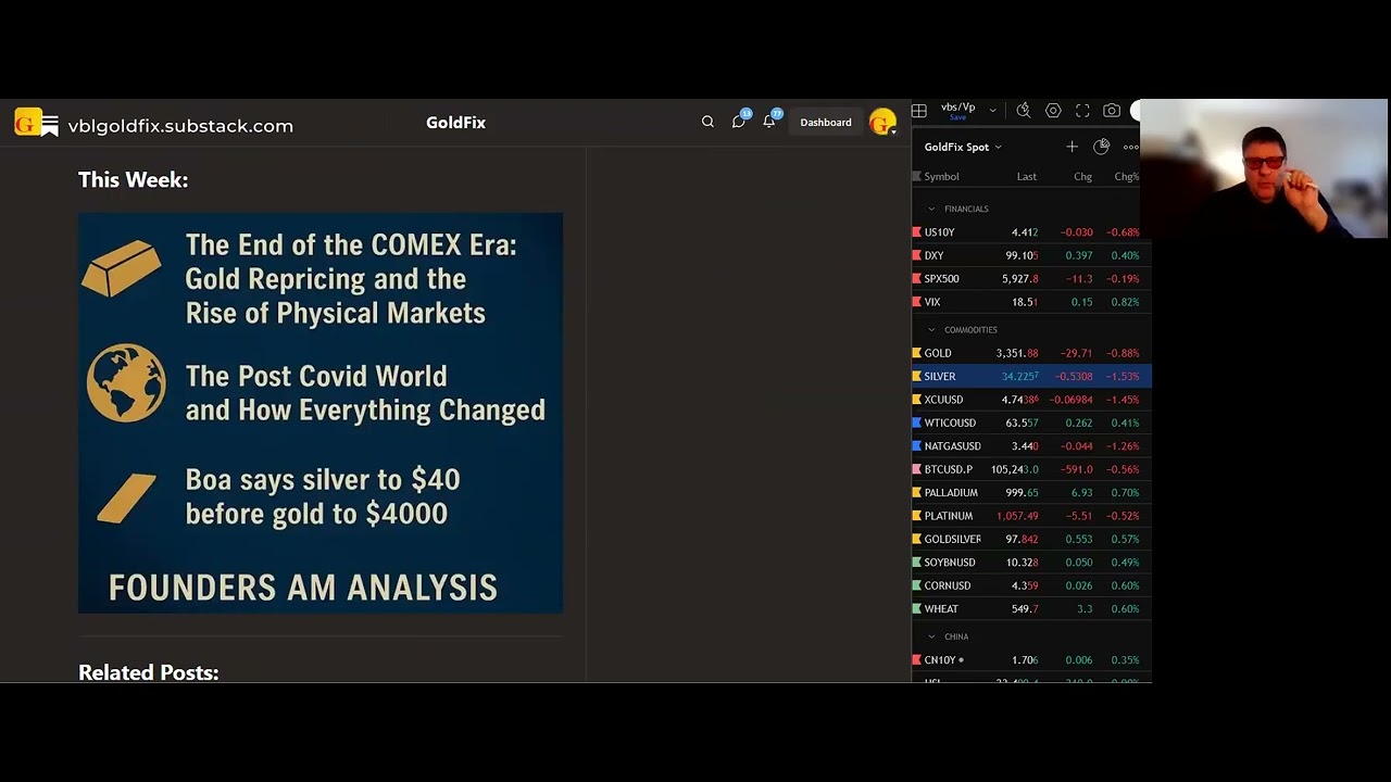 Why Did Silver Get Slammed?