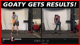 Unlock Your Golf Potential with GOATY's AI Coaching