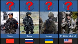 Most Powerful Military in 2022 Ranked Ukraine Russia USA