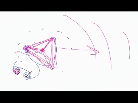 150th Knowledge Seekers Workshop December 15, 2016