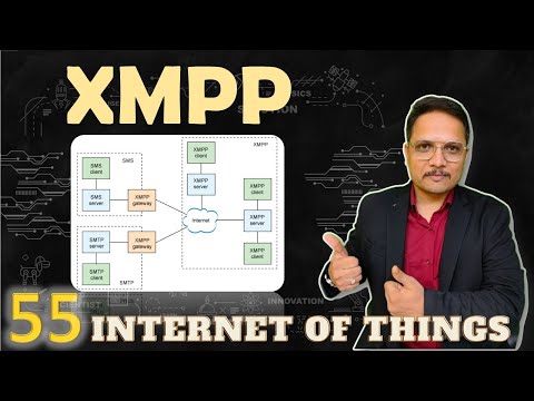 IoT Introduction IoT InternetofThings