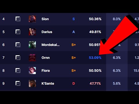 WHY'S THE ORNN DOING THAT?