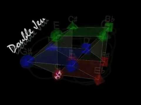 Double Jeu — Two Hands on the Planet-3D Model