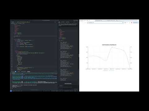 Voice AI programming with Gemini² and Cursor