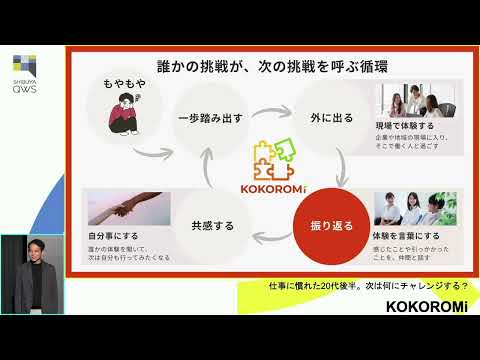 QWSステージ #28 で登壇する代表の浅野