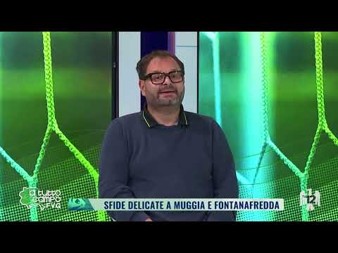 FULLY RANGE FVG | October 31, 2025