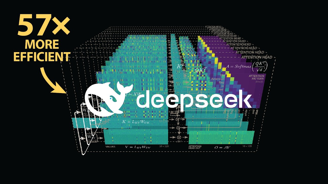 How DeepSeek Rewrote the Transformer [MLA]