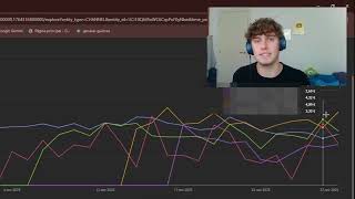 Te ENSEÑO CUÁNTO DINERO GENERÓ mi NUEVO CANAL AUTOMATIZADO en 1 MES (RESULTADOS INCREIBLES)