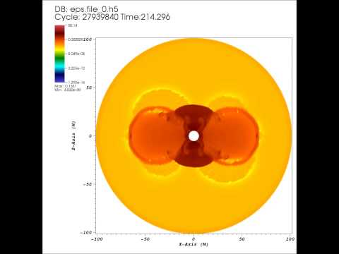 lTP4 Internal Energy Density