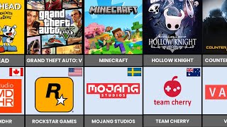 Famous PC Games from Different Countries