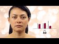Dramatic Time Lapse of How a Woman's Skin Ages