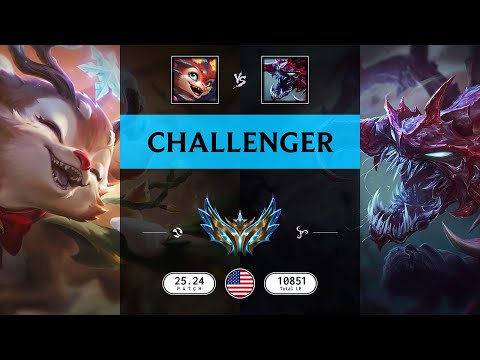 Challenger Match: Over 10.000 LP - NA server Patch 25.24