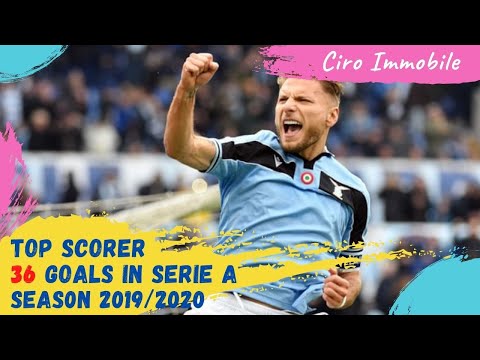 Ciro Immobile - 36 Goals in Seri A 2019-2020 Season