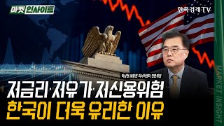 저금리∙저유가∙저신용위험…한국이 더욱 유리한 이유｜박상현 iM증권 리서치센터 전문위원｜#미국경제전망 #3저효…