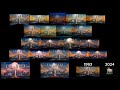 Columbia Pictures 1993 2024 Updated Comparison