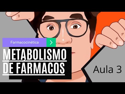 Curso de Farmacologia: Aula 2 - Farmacocinetica - Metabolismo de Fármacos 3/4