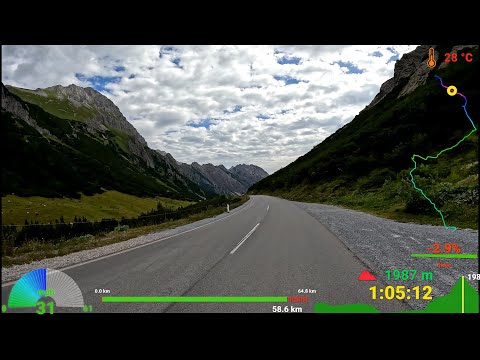 Virtual Cycling Workout Germany to Austria Alps Speed Display 4K Video