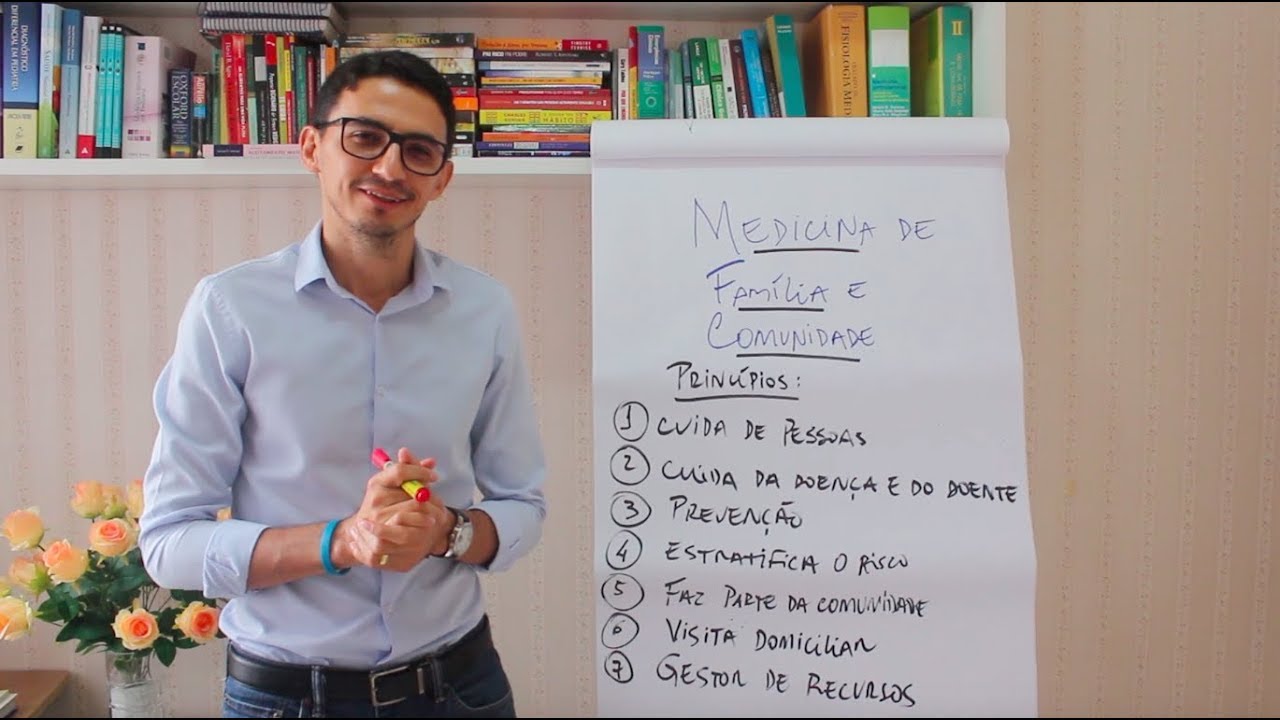 Medicina de Família e Comunidade