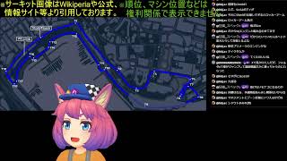 【Fomula-E】2025-2026  Rd.9 モナコePrix 予選 実況【同時視聴】