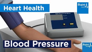 High Blood Pressure Hypertension Bupa Uk