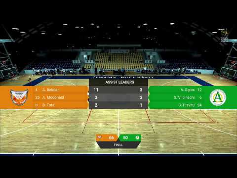 LNBF 2020-2021: Phoenix CSU Simona Halep Constanta - Agronomia Bucuresti