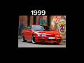 Evolution Of Nissan Silvia 1965 2002 Evolution Nissan Silvia Carsviralshorts Supercars