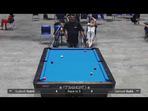 Pardubice Open 2019: Thursday morning groups