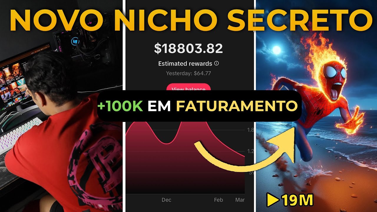 NICHO VIRAL: Ganhe R$8.000/Mês com HISTÓRIAS DE SUPER HEROIS (VIRALIZANDO RÁPIDO NO TIKTOK)