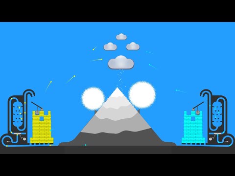 Castle Destruction by a Giant Snowball - Algodoo Marble Race