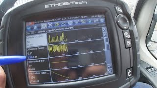 Blagging Diagnostics- 2015 Fiat Ducato- Forced Regeneration - Fix With Snap On Ethos Tech.