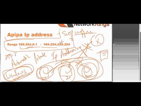 What is APIPA? | Automatic Private IP Addressing Explained