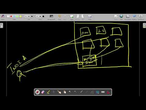 What is a Jump Server or Management Server in Citrix Environments? Jump server explained,