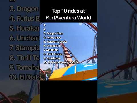Thumbnail for The 10 BEST Rides at PortAventura by PortAventura World