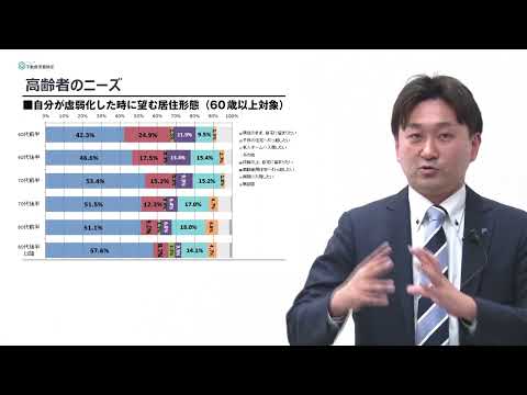 ２級 テキスト解説動画サンプル