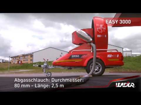 Großlüfter EASY 3000 LEADER