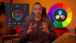 Todo lo que tienes que saber sobre COLORGRADING | La GUÍA definitiva del COLOR