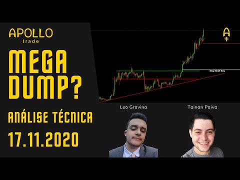 Bitcoin $20.000 amanhã? | Análise Técnica 17.11.2020