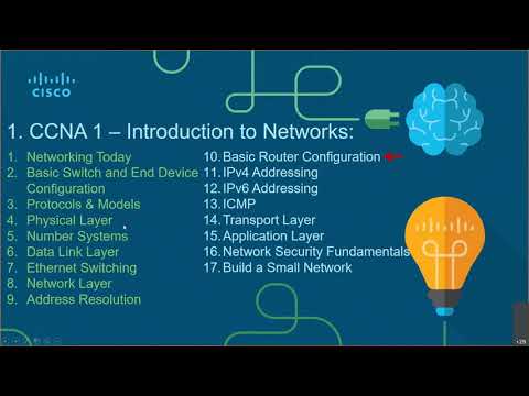 CCNA-1-Lab-10 - DC&NM - Lab Sessions - Module 10 - Basic Router Configuration - 2021 - Sem 1