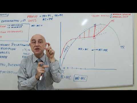 Microeconomics Lecture 01