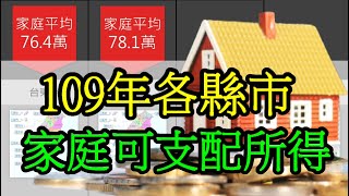 [討論] 是不是高薪者使用ptt比例很高呢？