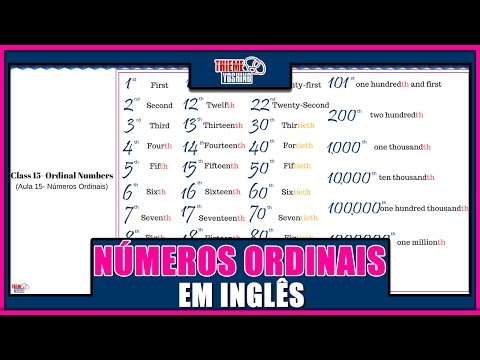 NÚMEROS ORDINAIS EM INGLÊS